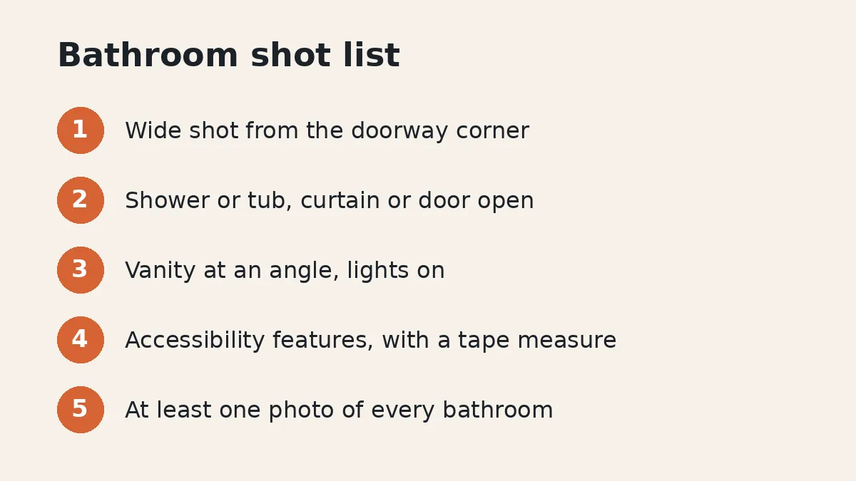 Numbered checklist titled Bathroom shot list: wide shot from the doorway corner, shower or tub with the curtain or door open, vanity at an angle with lights on, accessibility features with a tape measure, at least one photo of every bathroom.